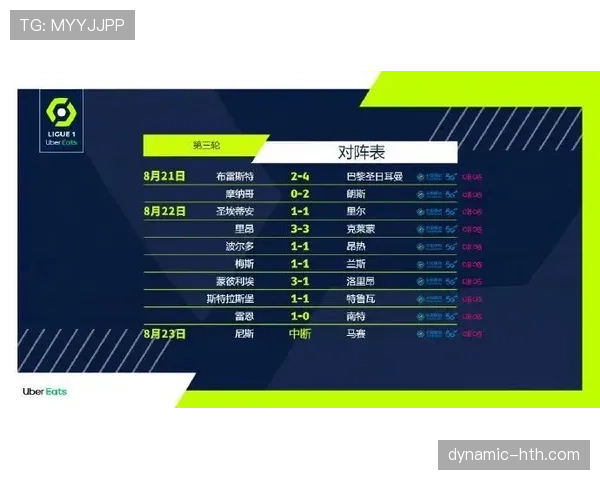 法甲联赛最新积分榜排名情况
