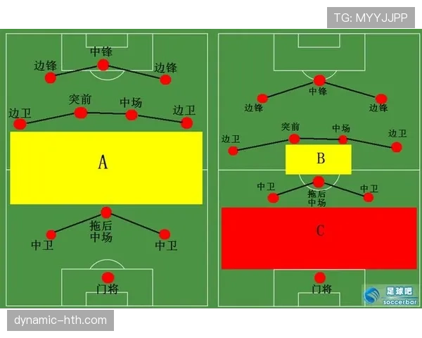 拜仁慕尼黑防守体系漏洞频出:在关键阶段对球队稳定性形成制约 拜仁慕尼黑防守体系漏洞频出:在关键阶段对球队稳定性形成制约
