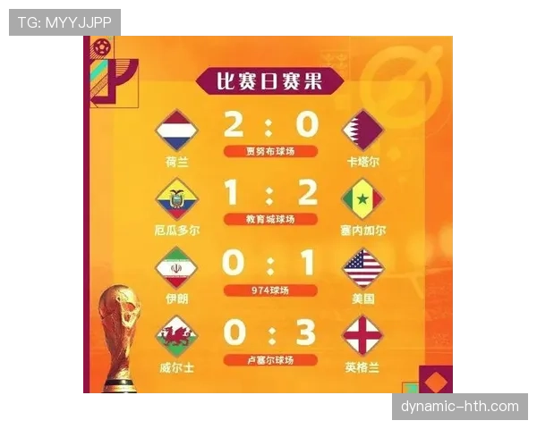 塞内加尔2026世界杯小组赛赛程分析与出线前景预测